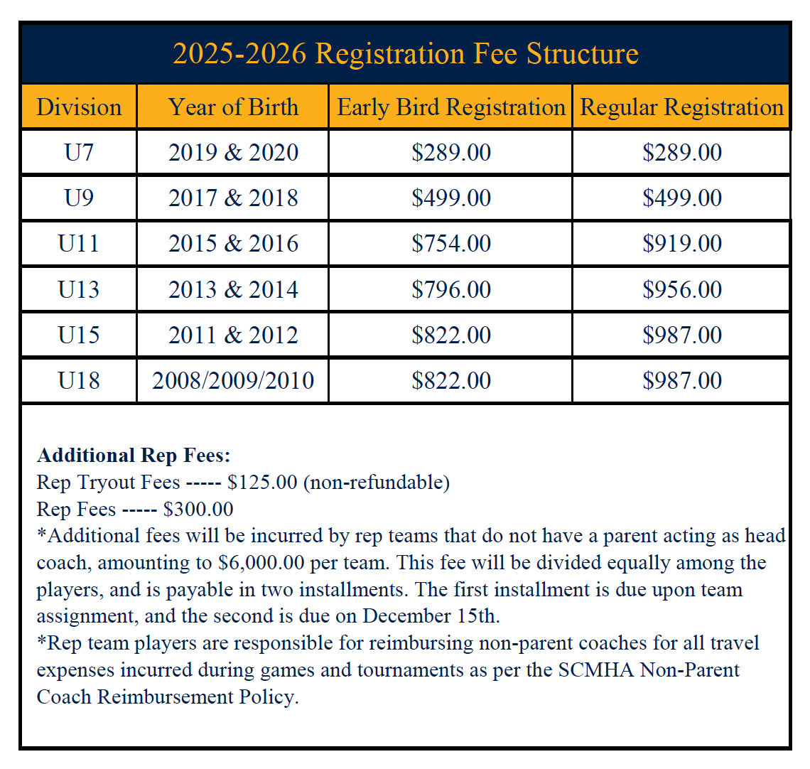 25:26 Fee Structure 25:26 Fee Structure